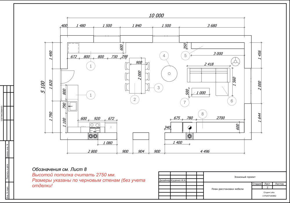 Состав и этапы разработки дизайн проекта для интерьера | I AM DESIGN STUDIO